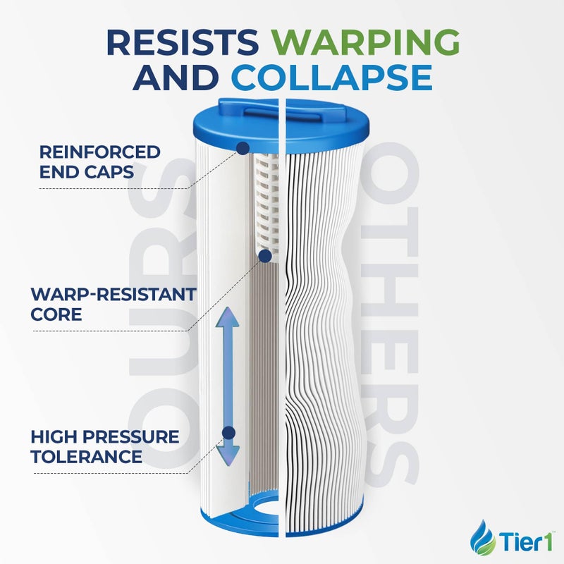 Tier1 Spa Filter Cartridge Replacement for Waterway Teleweir 35 SF â€“ 4 Pack | Compatible with 817-4035, Pleatco PWW35L, Unicel 4CH-935 | 9-1/4" x 4-15/16" | Trilobal Fabric | Washable & Reusable - Image 5